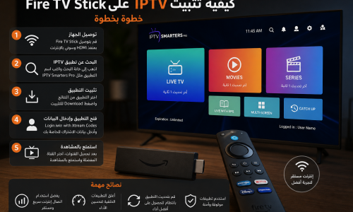 طريقة تثبيت IPTV على أجهزة Stick Fire TV خطوة بخطوة