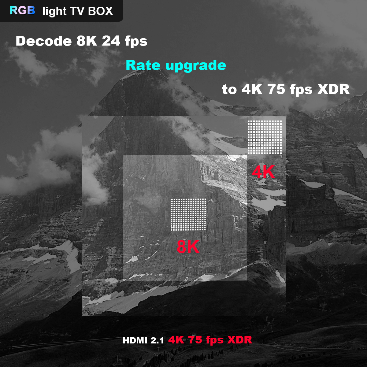 A95X-F3-Air-II-Amlogic-S905W2-Quad-Core-G31-GPU-Android-11-4GB-RAM-64GB-ROM-Smart-TV-BOX-25G-5G-Dual-1917658-5